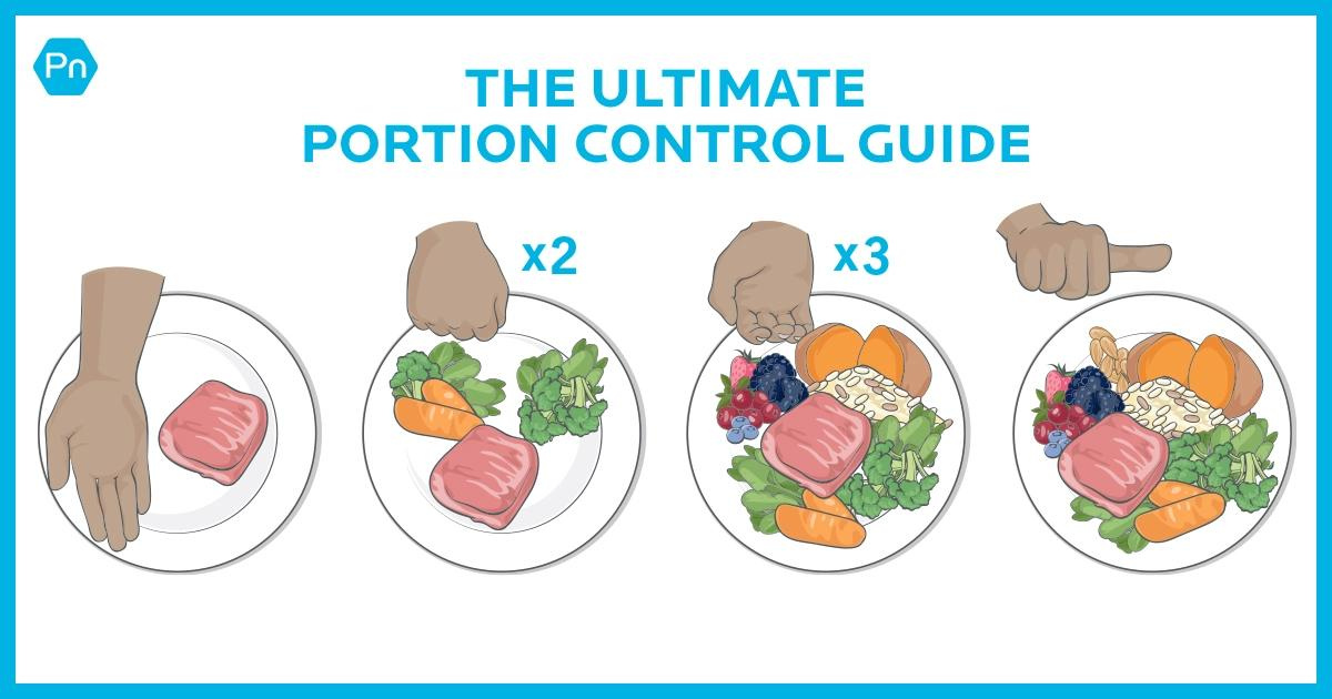 Connect Circle portion control